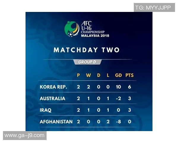 韩国U16对阵印度U16比赛分析与战术解读 韩国U16对阵印度U16比赛分析与战术解读